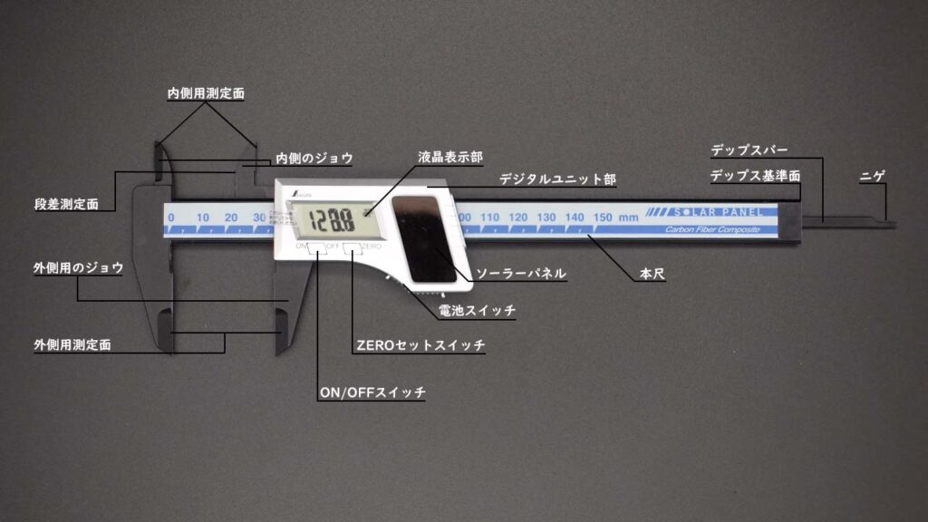 デジタルノギスの名称