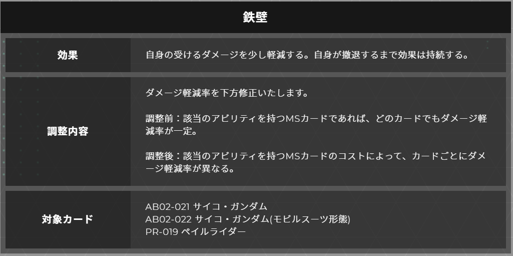 アーセナルベース鉄壁修正内容