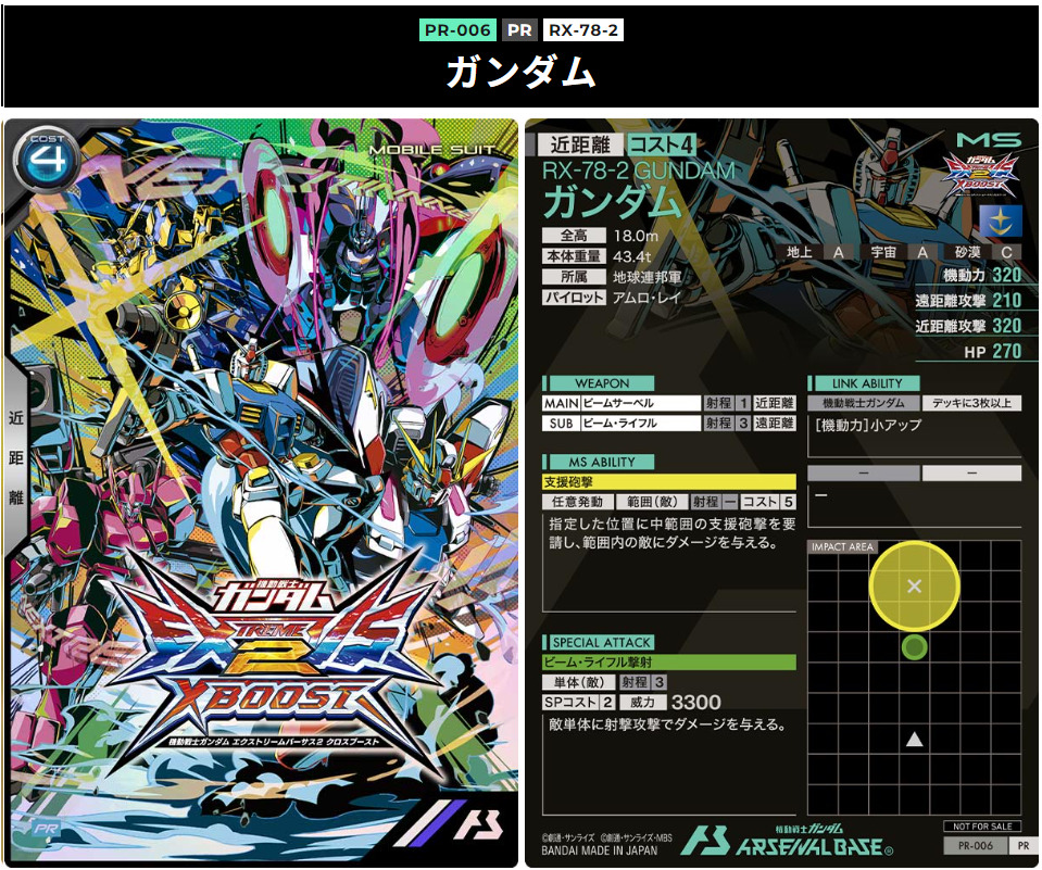 近接型のプロモガンダム