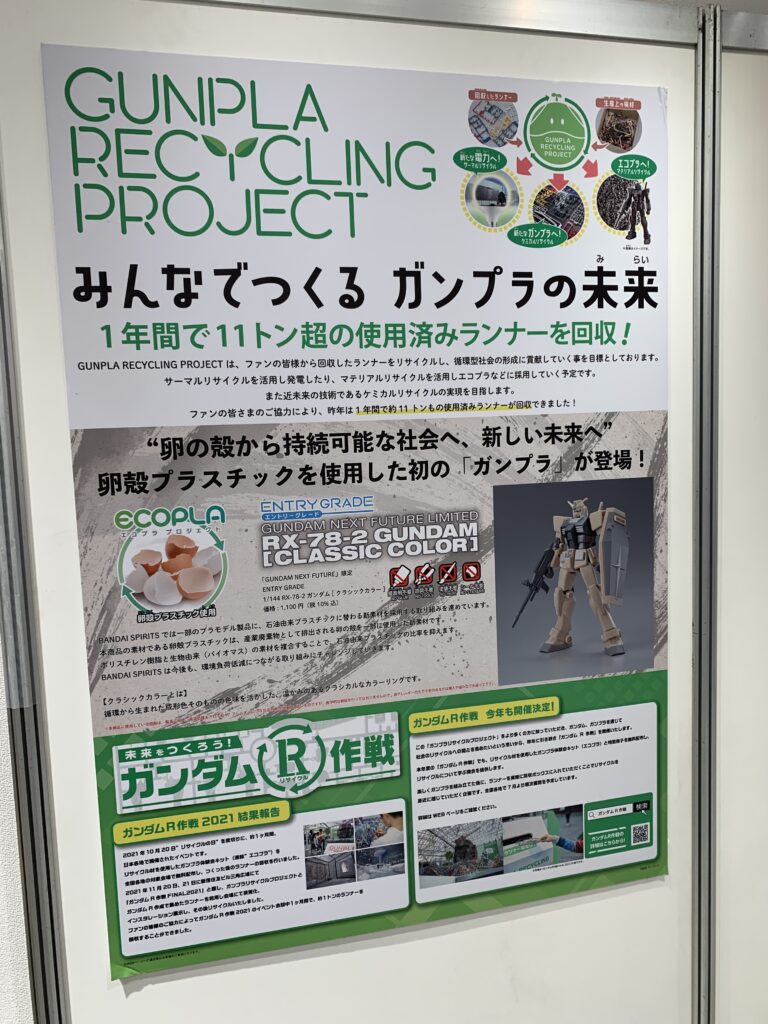 ガンプラの未来について考察