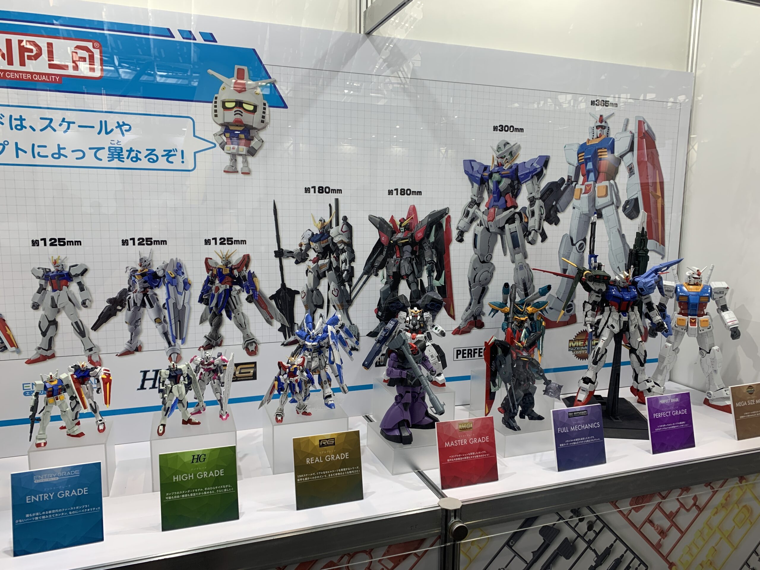 ガンプラ歴史