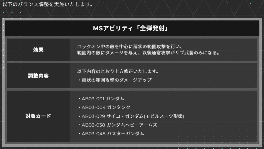 アーセナルベース　全弾発射　上方修正