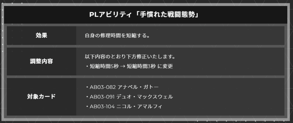 アーセナルベース　手慣れた戦闘態勢下方修正