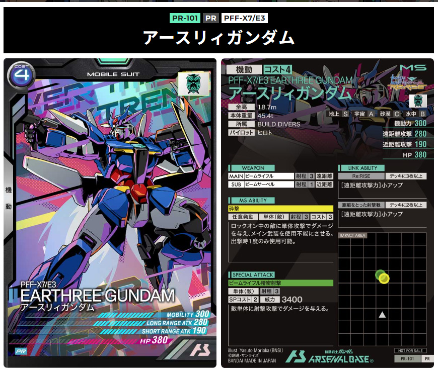 アーセナルベースx-over　アースリィガンダム　合計値1150