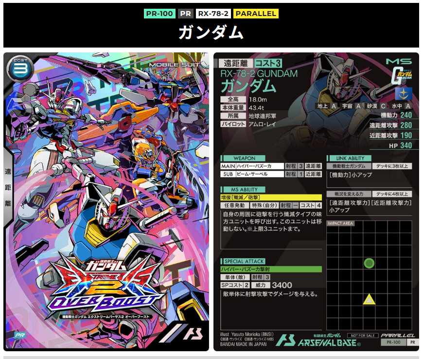 アーセナルベースx-over　ガンダム　合計値1050