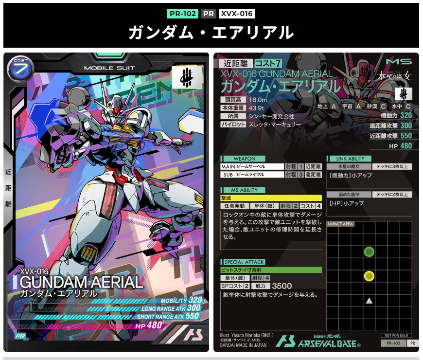 アーセナルベースx-over　ガンダム・エアリアル　合計値1650