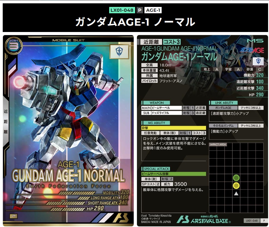 PガンダムAGE-1 