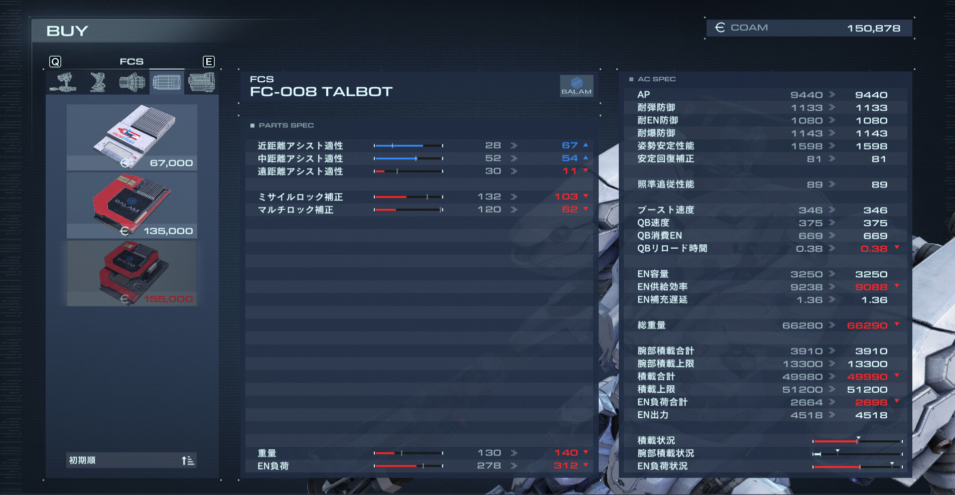 FCSはロックオンなどに影響
