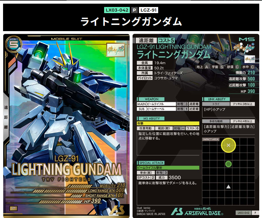 ライトニングガンダムP