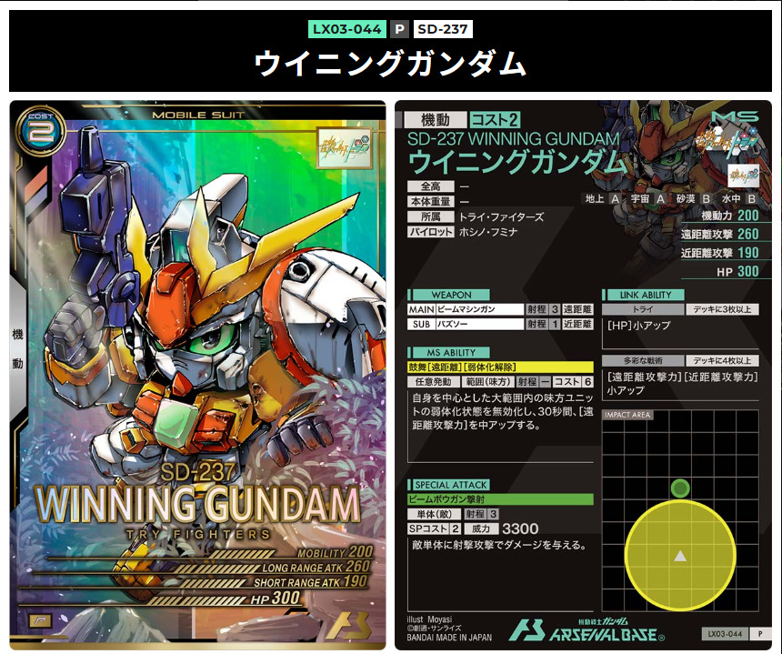 ウイニングガンダムP