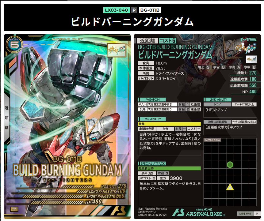 ビルドバーニングガンダムP