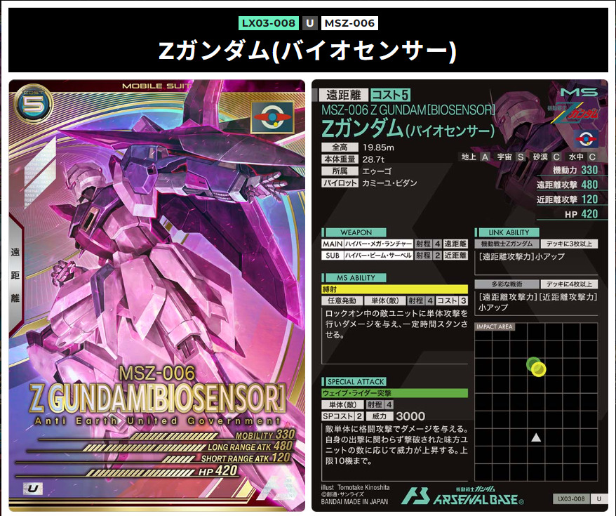 Zガンダムバイオセンサー
