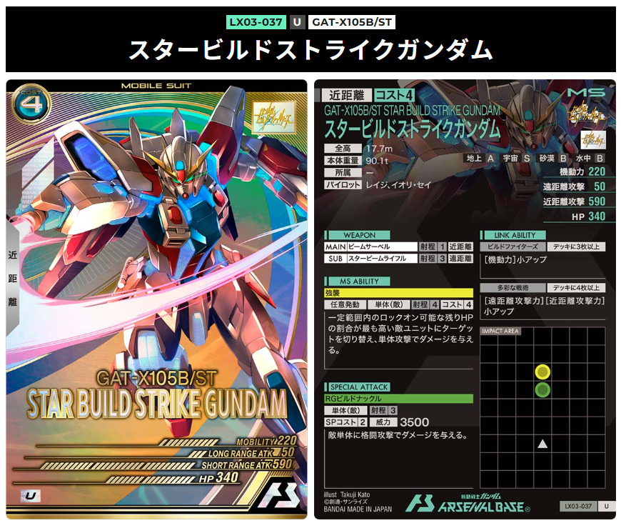 スタービルドストライクガンダム　Uレア　