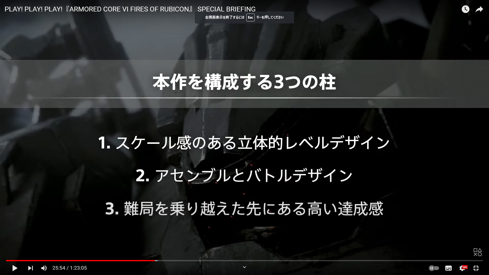 アーマードコア6の構成要素