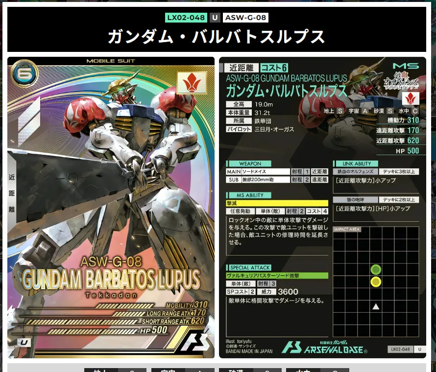 Uガンダム・バルバトスルプス