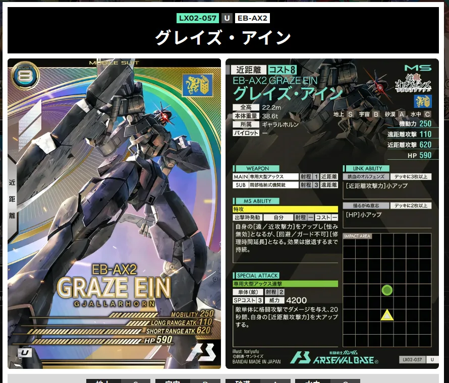 Uグレイズアイン
