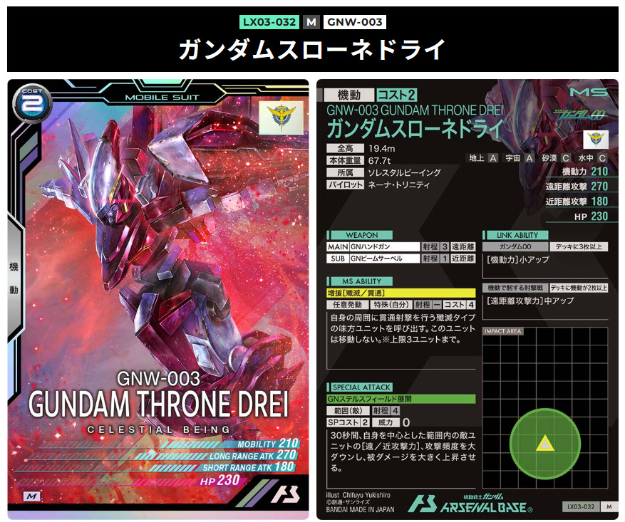 ガンダムスローネツヴァイ