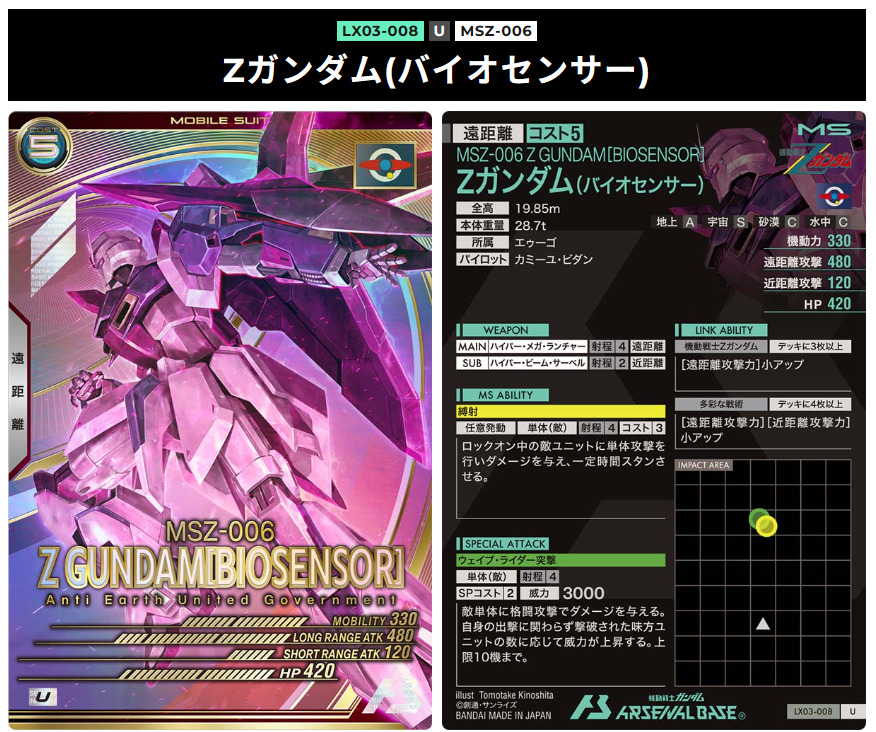 Zガンダムバイオセンサー