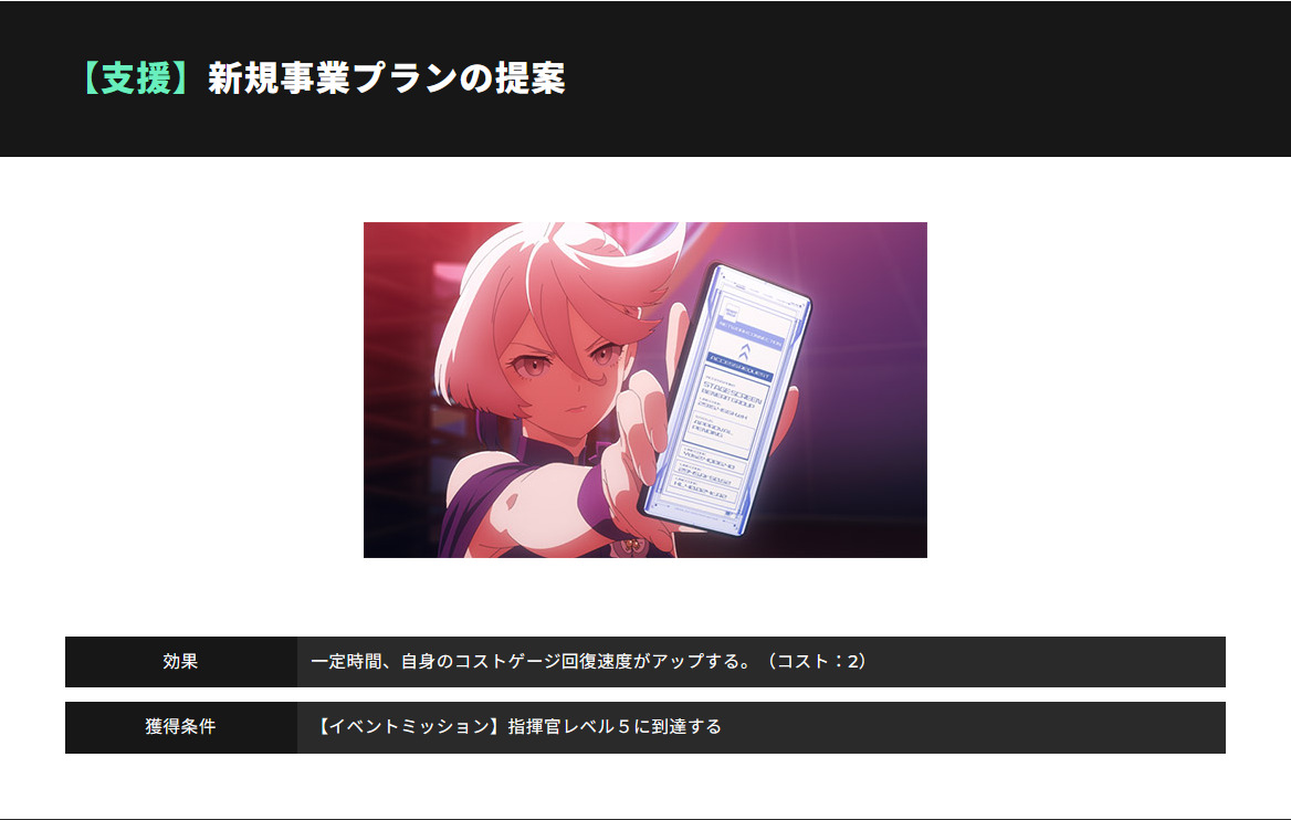 新規事業プランの提案　作戦カード