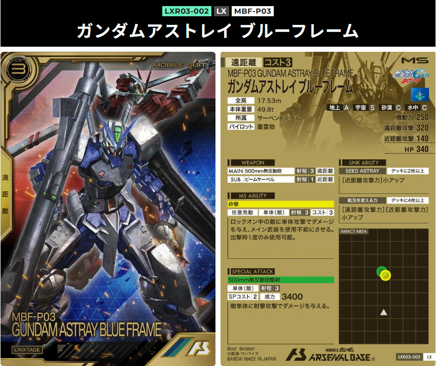 ガンダムアストレイ ブルーフレーム