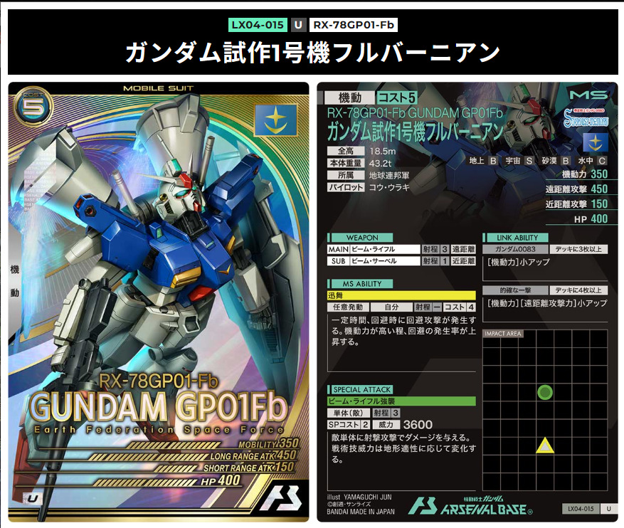 ガンダム試作１号機フルバーニアン　合計値1350