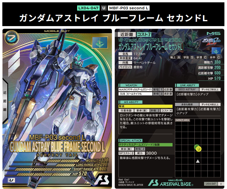 U　ガンダムアストレイ　ブルーフレーム　セカンドL　合計値1700