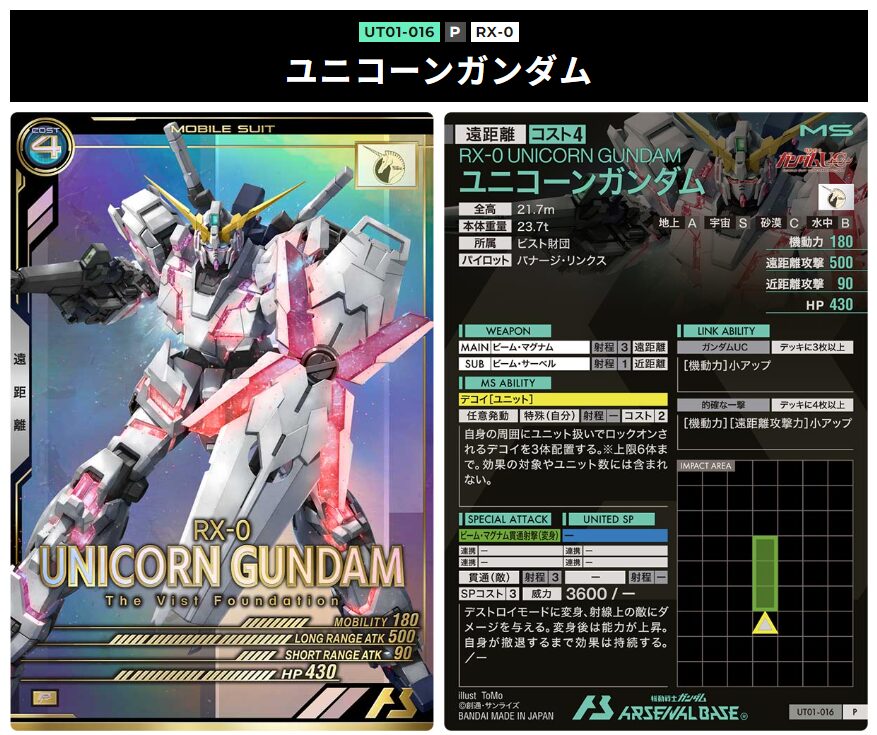 UT０１pレアユニコーンガンダム
