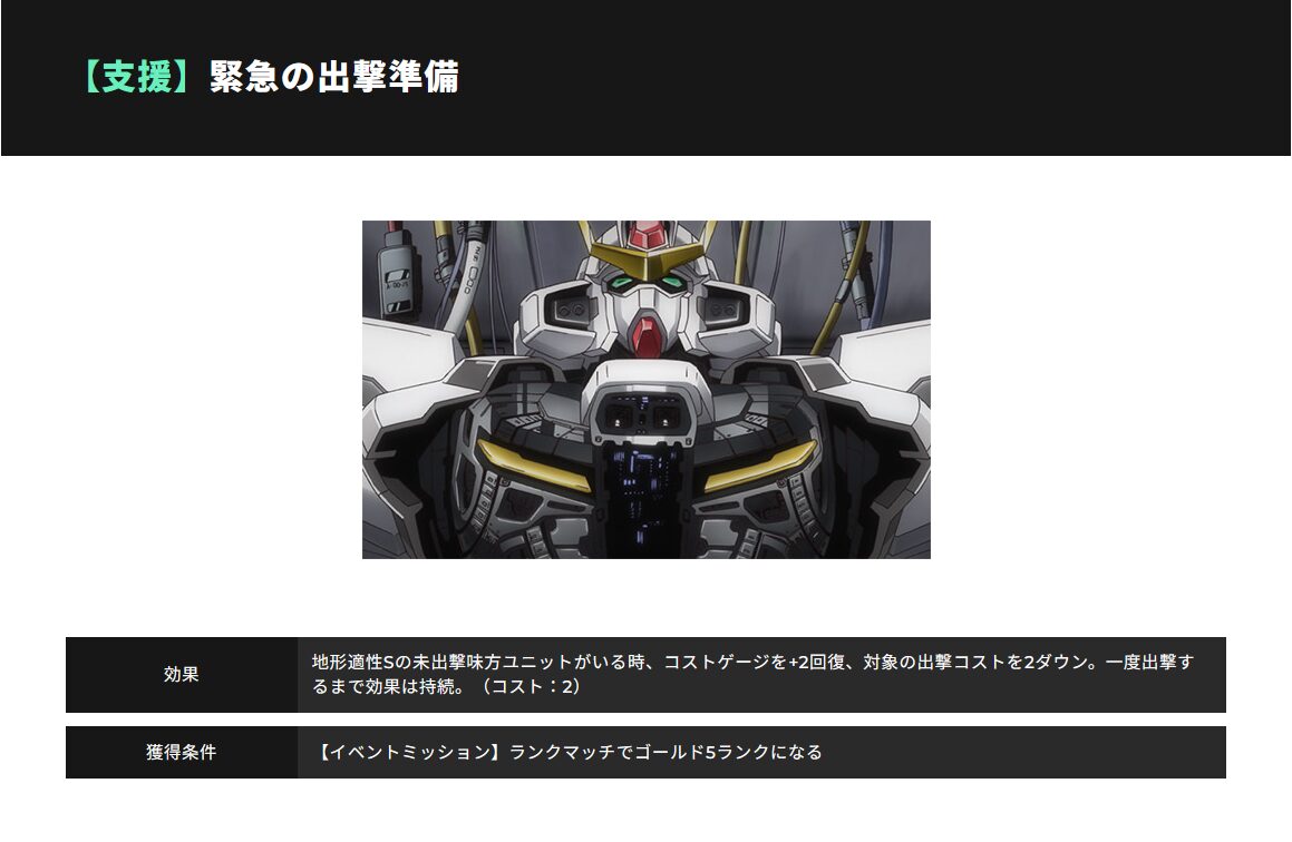 緊急の出撃準備