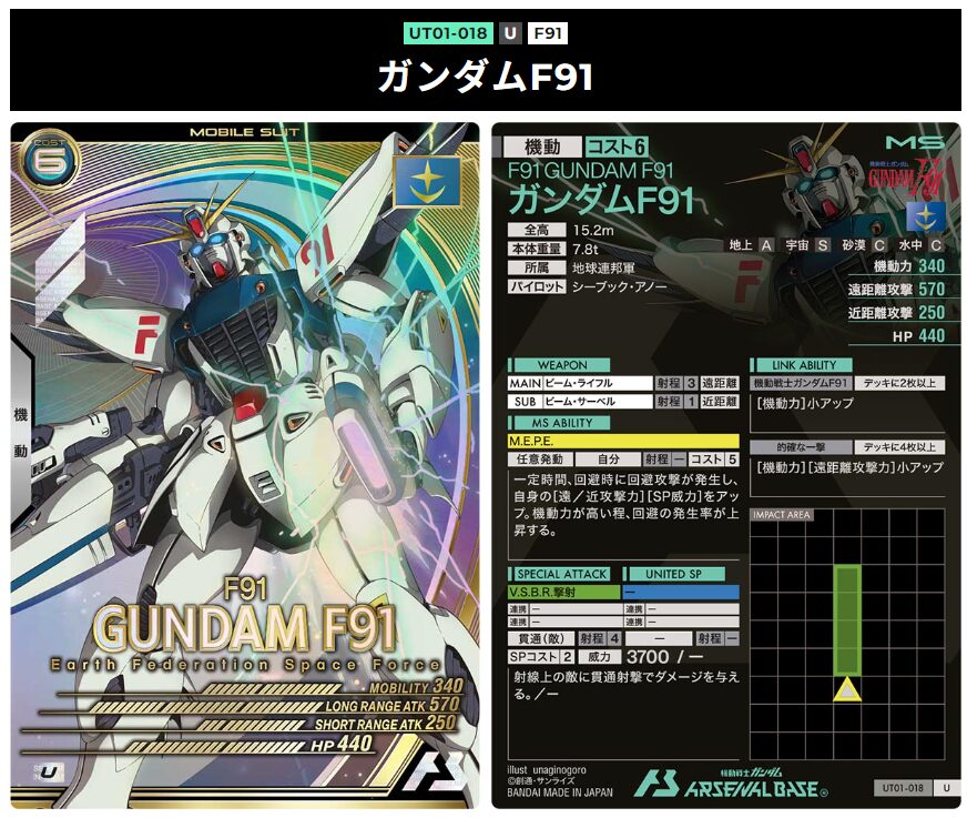 UT01UレアガンダムF９１