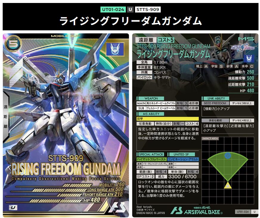 ライジングフリーダムガンダム