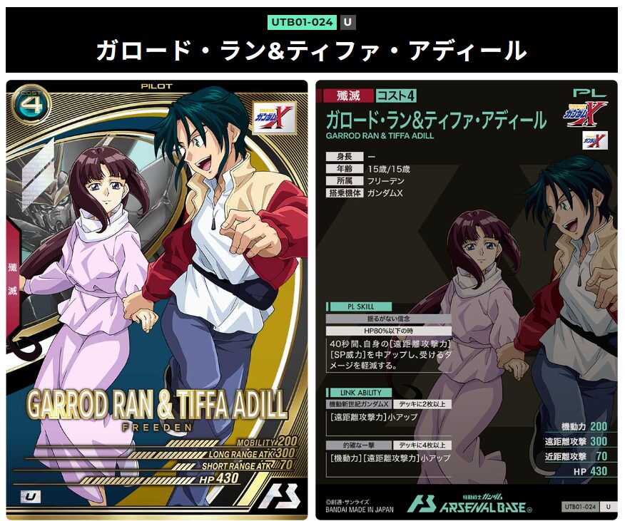 ガロード・ラン＆ティファ