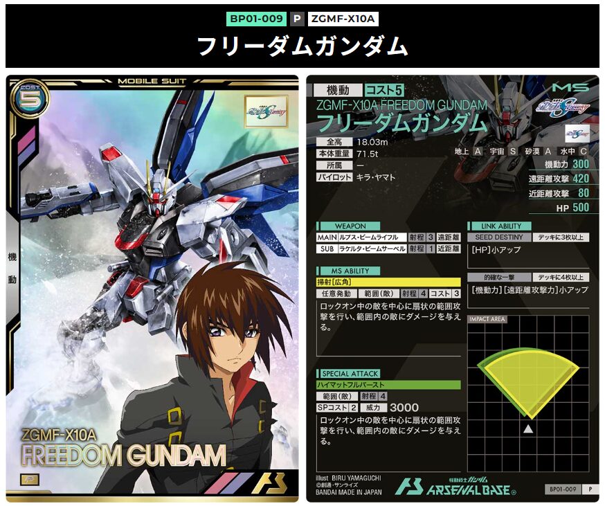 フリーダムガンダム
