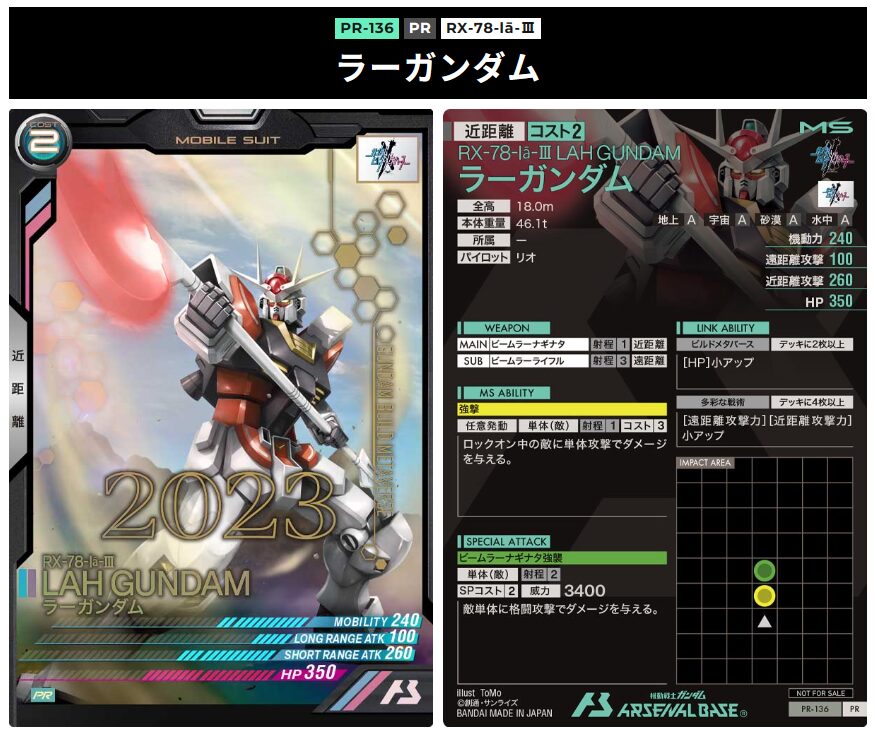 ラーガンダム